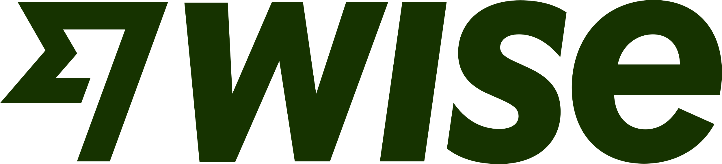 Image gallery marquee